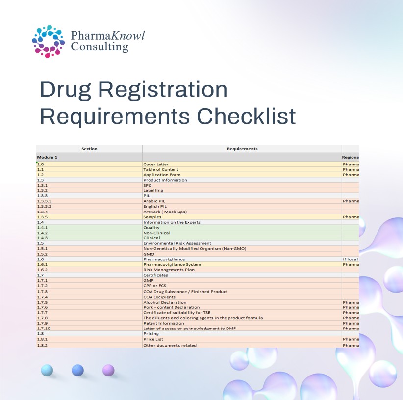 Checklist_Drug_Registration_SFDA Checklist Drug Registration SFDA