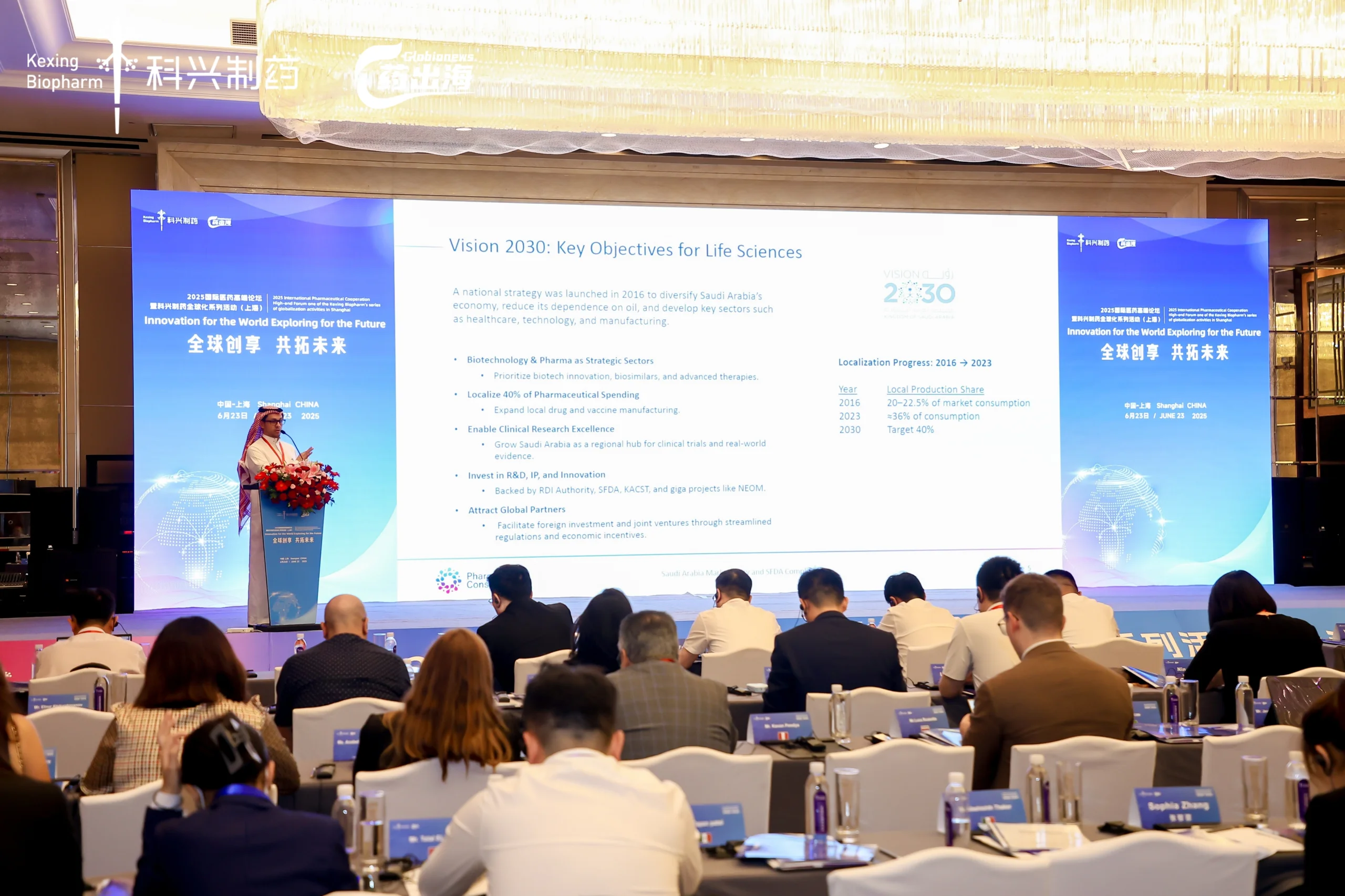 PharmaKnowl CEO Mohammed Jobran presenting in China, CPHI event